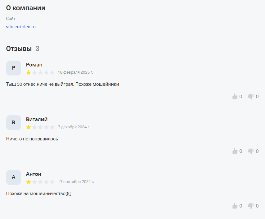 розыгрыши vitaleskoles в телеграмме отзывы