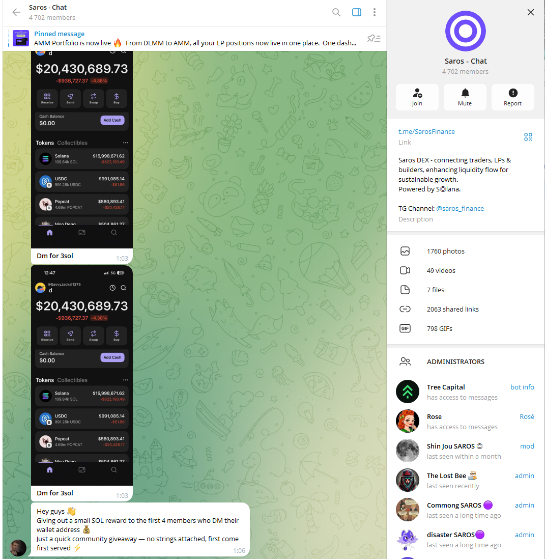 saros ожидания цены usdt