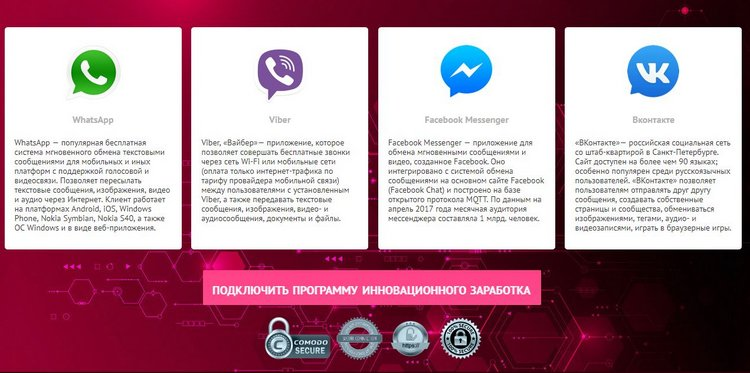 Telegram 10 Telegram 10