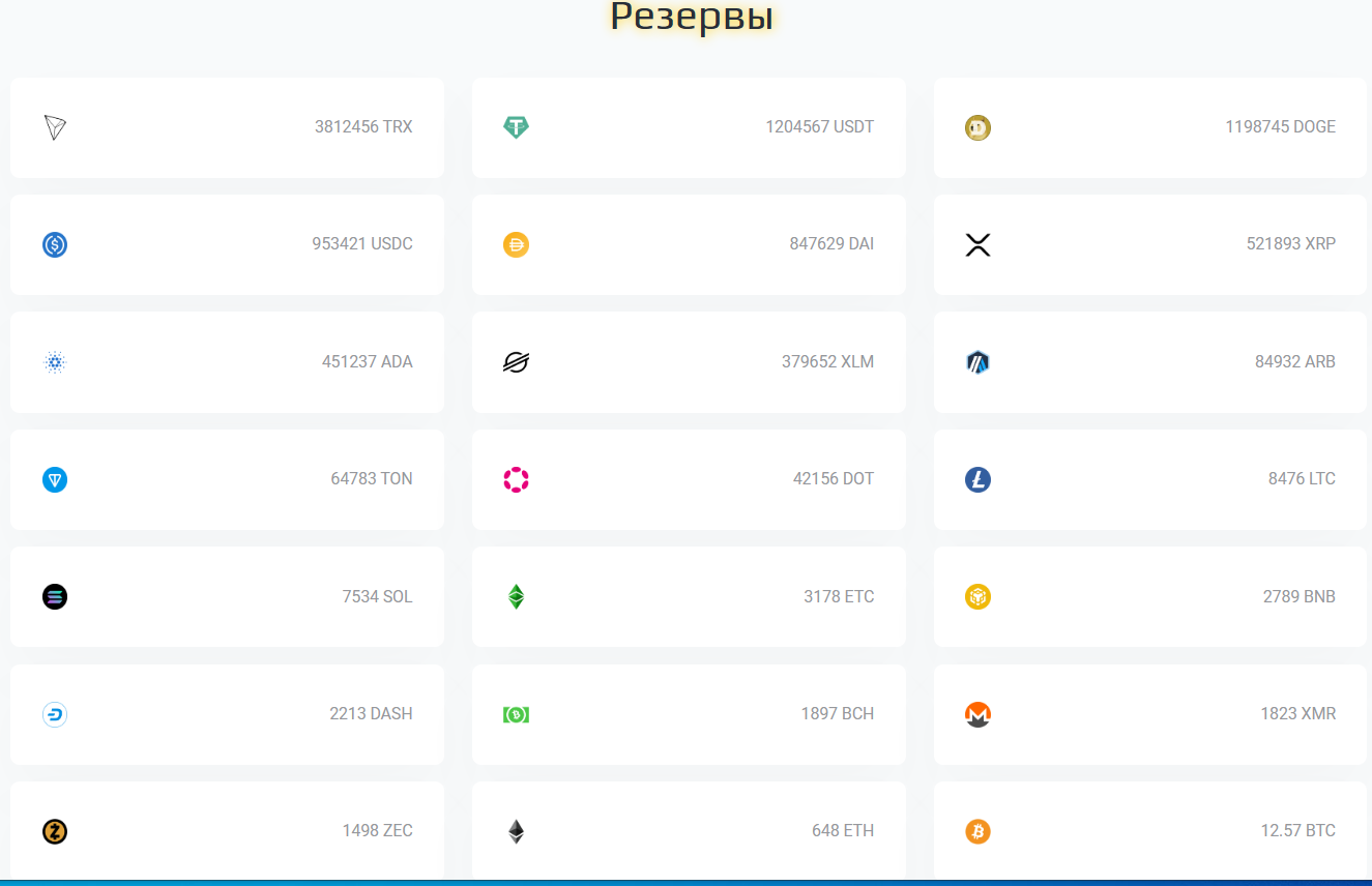 voxelswap отзывы