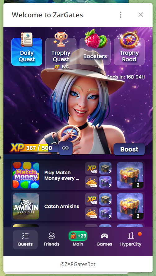 zar gates прогнозы