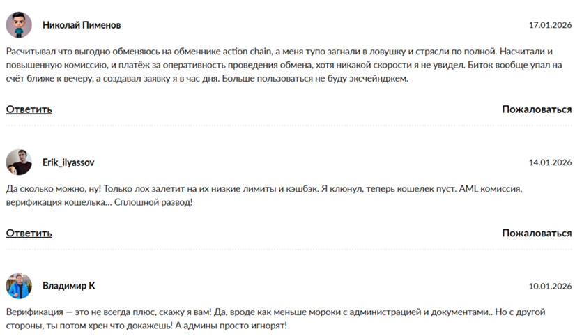 action chain com отзывы action chain com отзывы