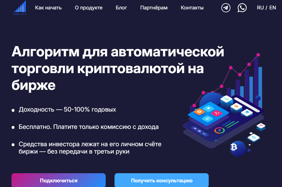 arthem capital отзывы