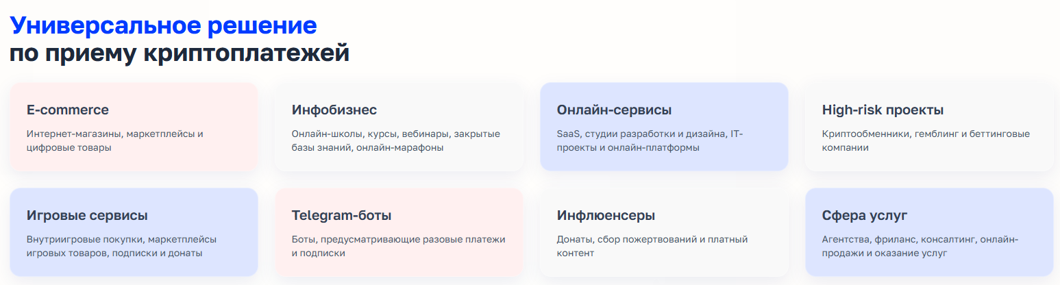 bankoro io отзывы bankoro io отзывы