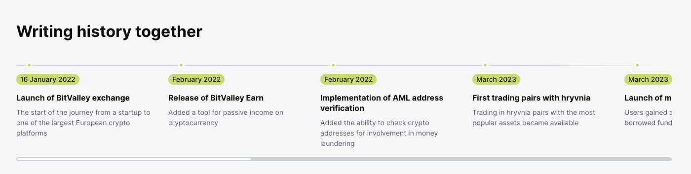bitvalley биржа отзывы