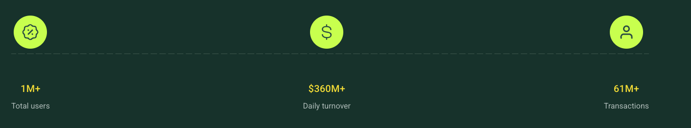 bitvalley cc отзывы биржа