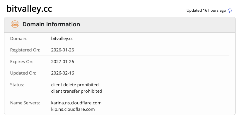bitvalley скам биржа