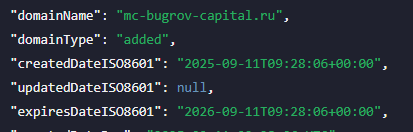 бугров капитал отзывы о проектах бугров капитал отзывы о проектах