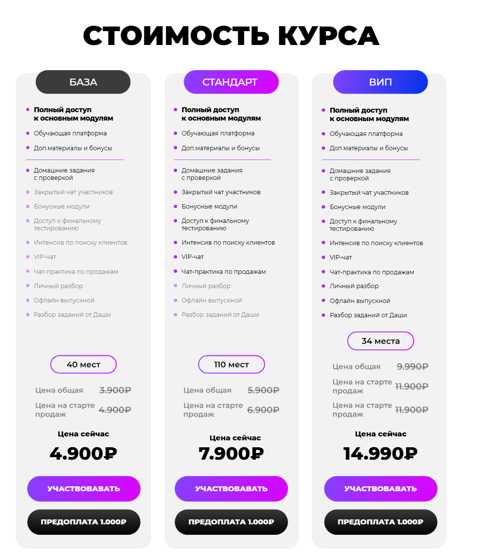 даша моногарова