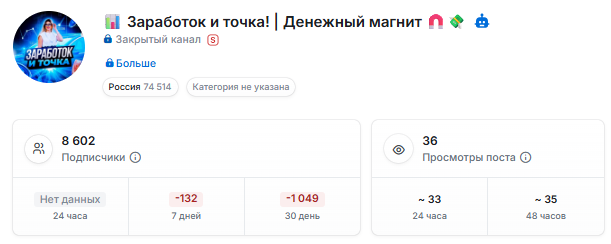 денежный магнит инвестиции отзывы