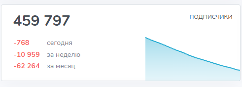 деньги в эфире телеграмм