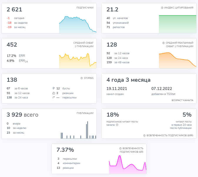 edu fashionacademy one edu fashionacademy one