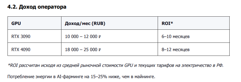 gpu pool ru