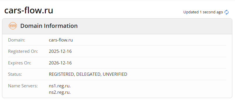 https cars flow ru отзывы https cars flow ru отзывы