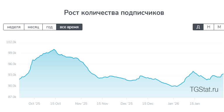 hustle money online отзывы