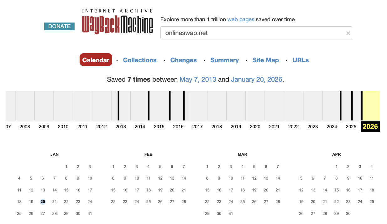 online swap net отзывы