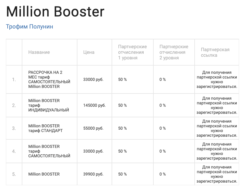 трофим полунин миллион бустер отзывы