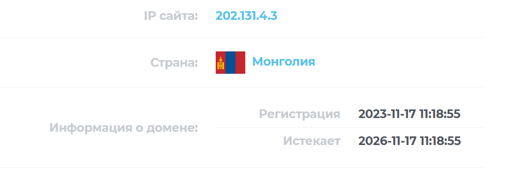 unet financial group монголия отзывы