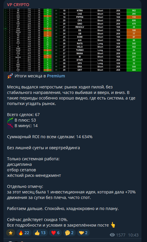 vitaliy petrenko crypto vitaliy petrenko crypto