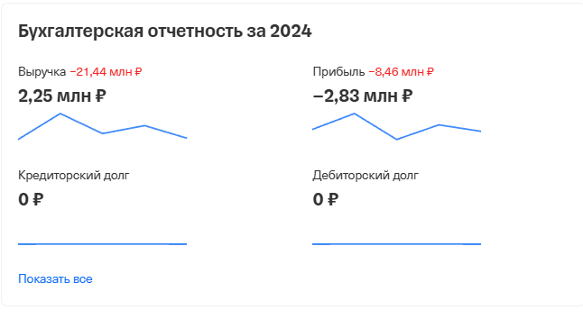 владислав челпаченко курс владислав челпаченко курс