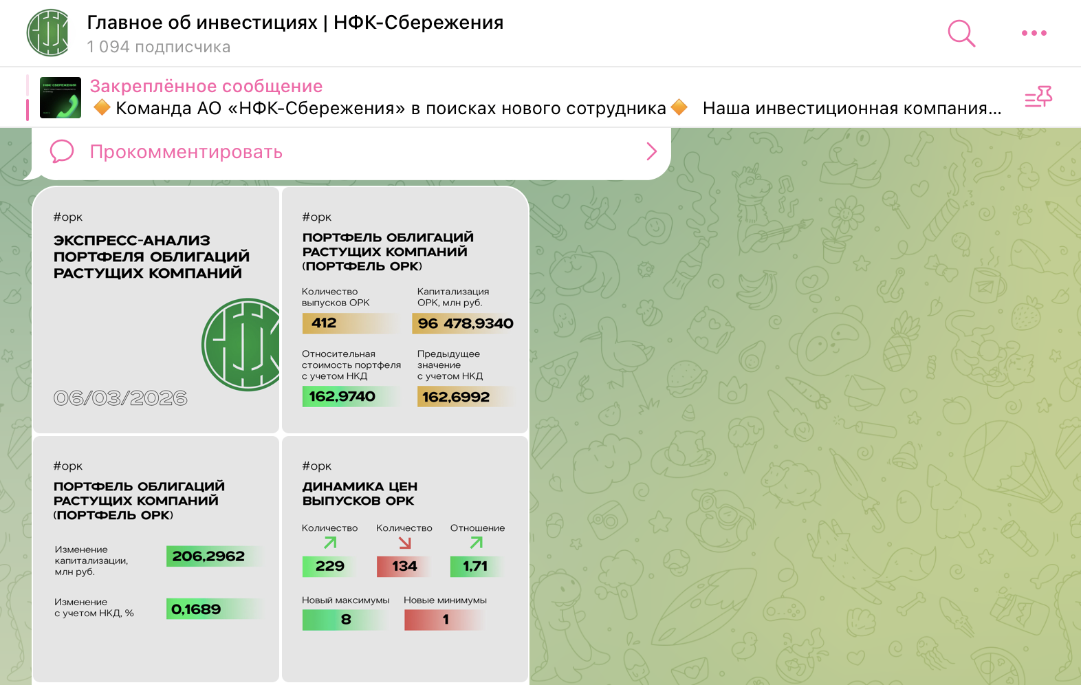 акционерное общество нфк структурные инвестиции