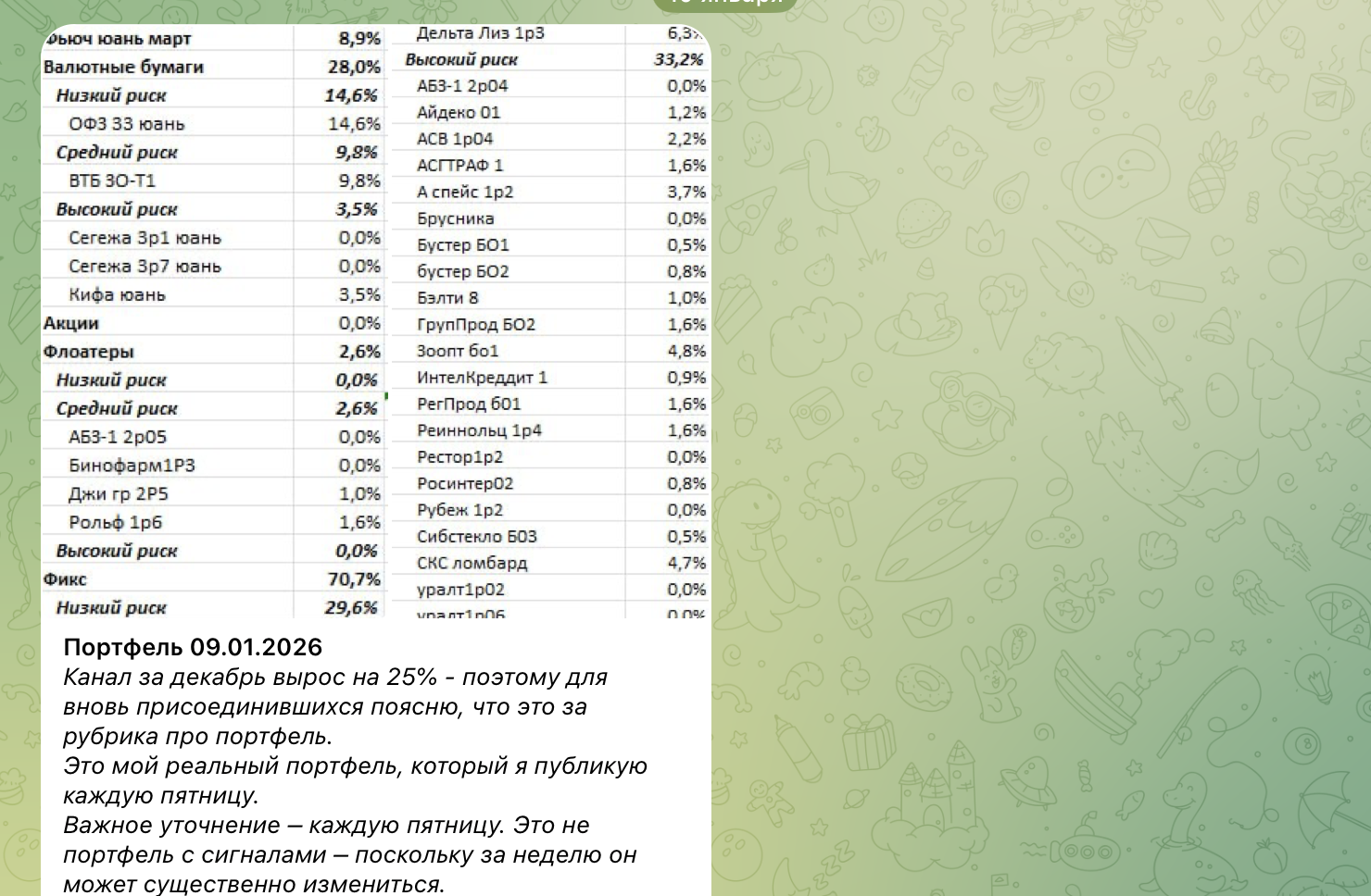 александр рыбин манька облигация отзывы александр рыбин манька облигация отзывы