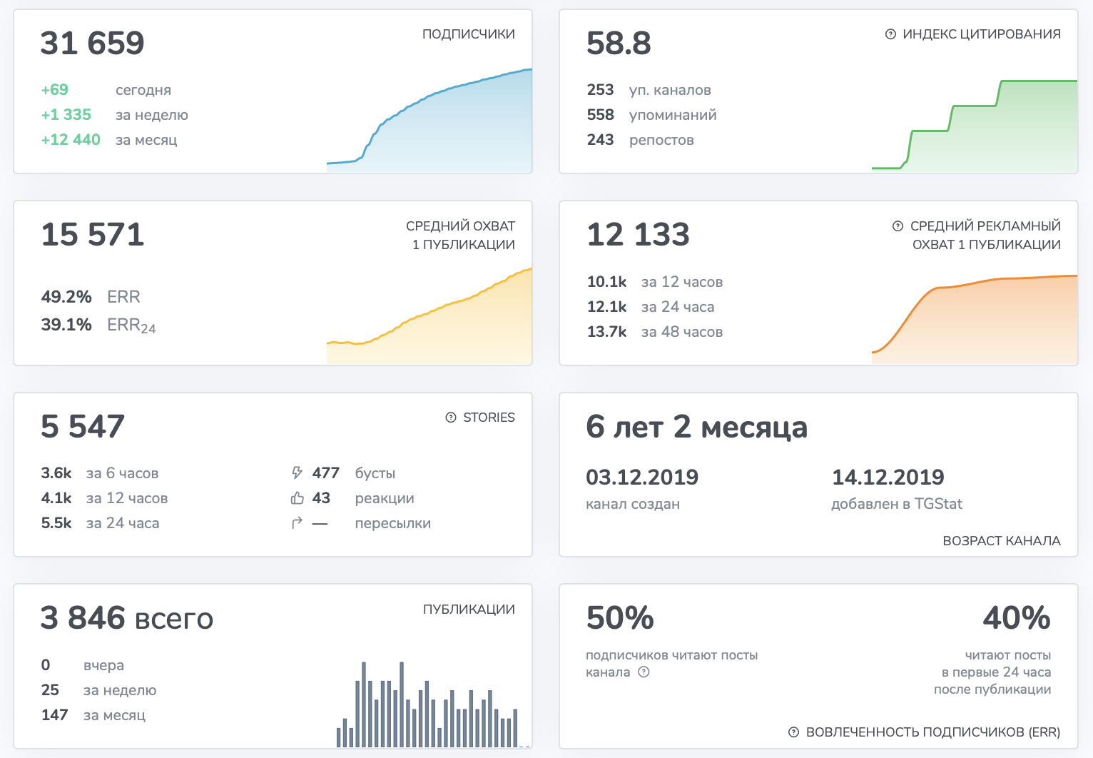 александр рыбин облигации отзывы александр рыбин облигации отзывы