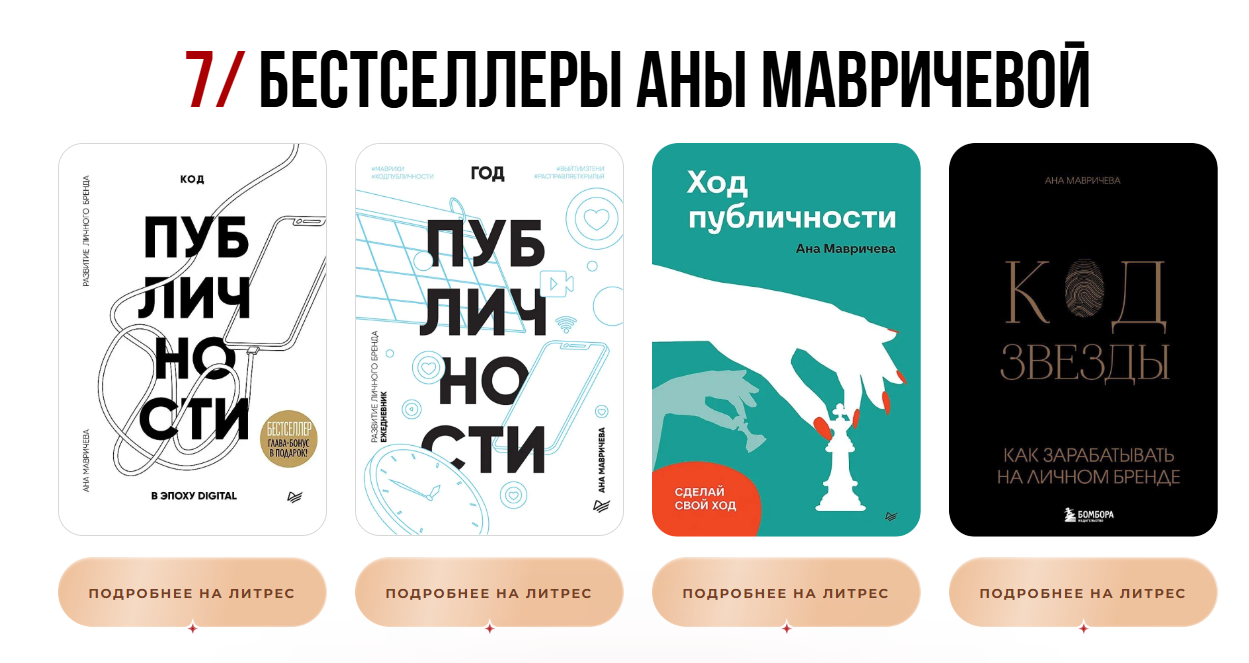 ана мавричева кто это