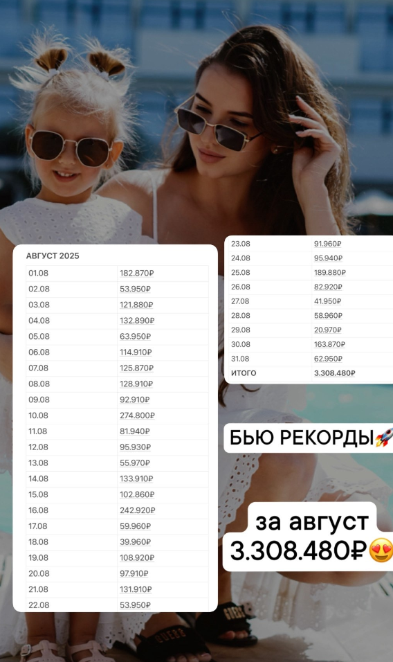 анастасия воробьева инфоциган