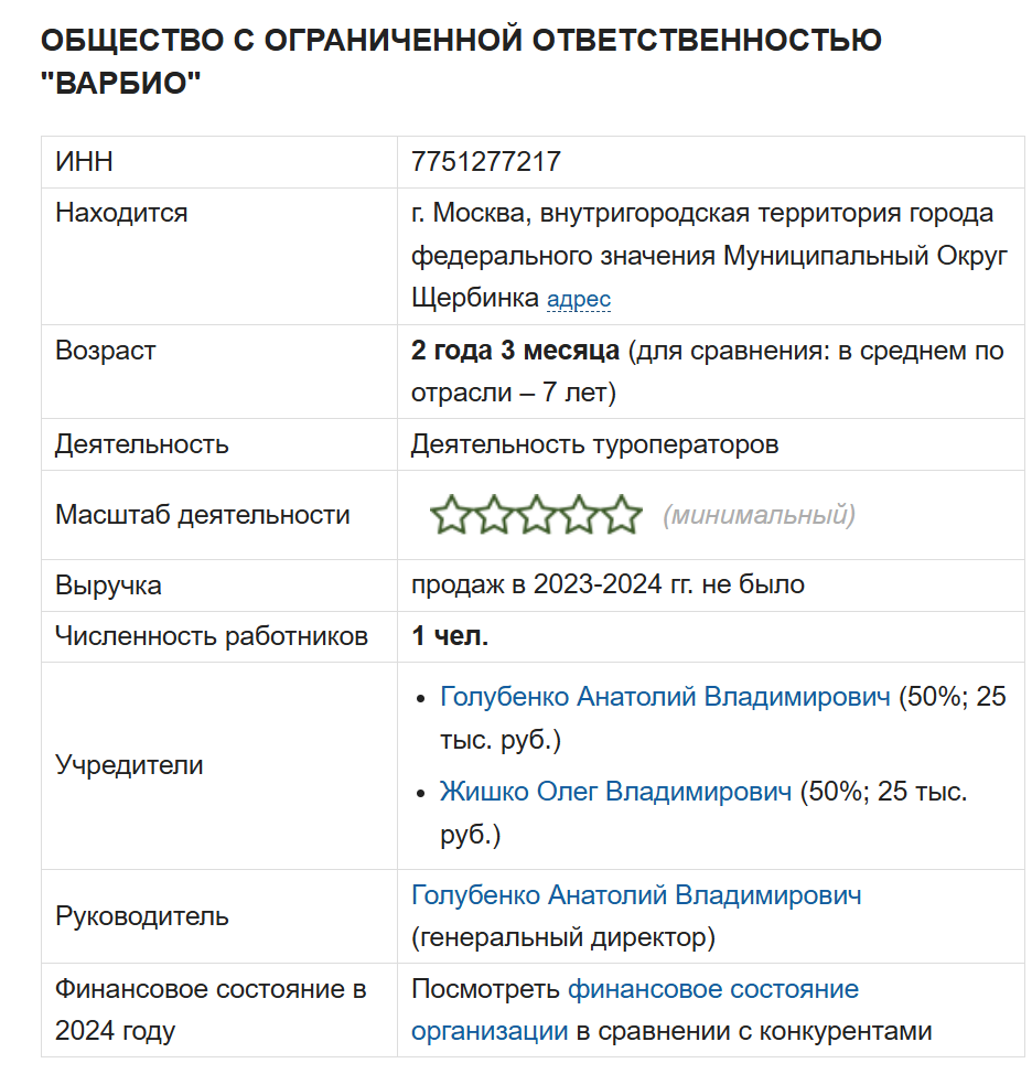 анатолий голубенко