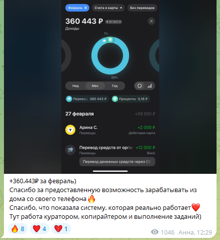 анна кузьмарова отзывы фриланс