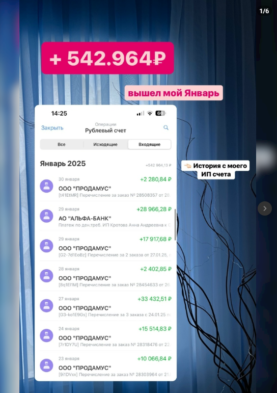 анна паркер про фриланс отзывы