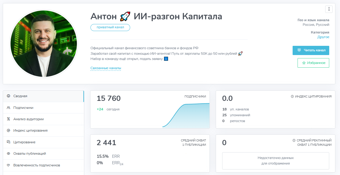 антон ии разгон отзывы