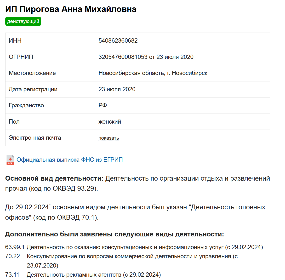 аня пирогова аня пирогова