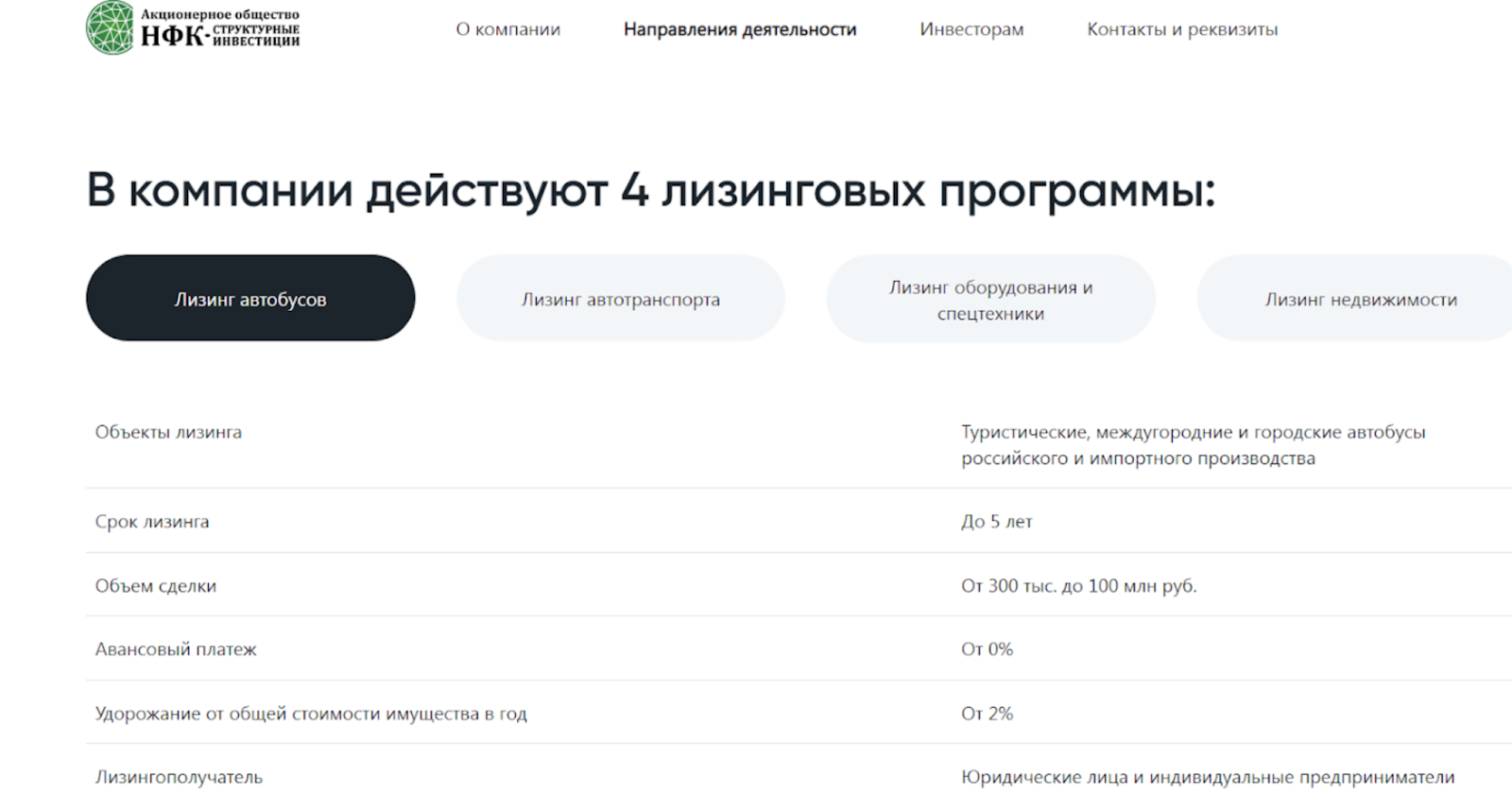 ао нфк структурные инвестиции