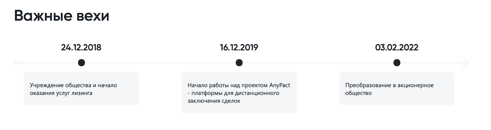ао нфк структурные инвестиции отзывы