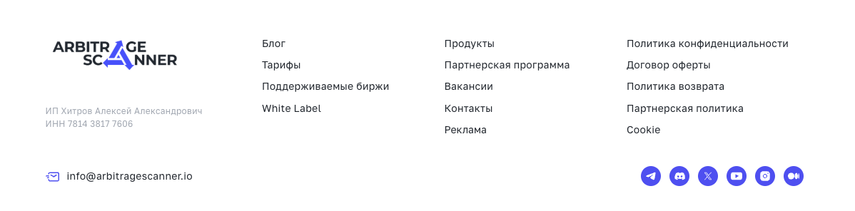 ascn ai отзывы