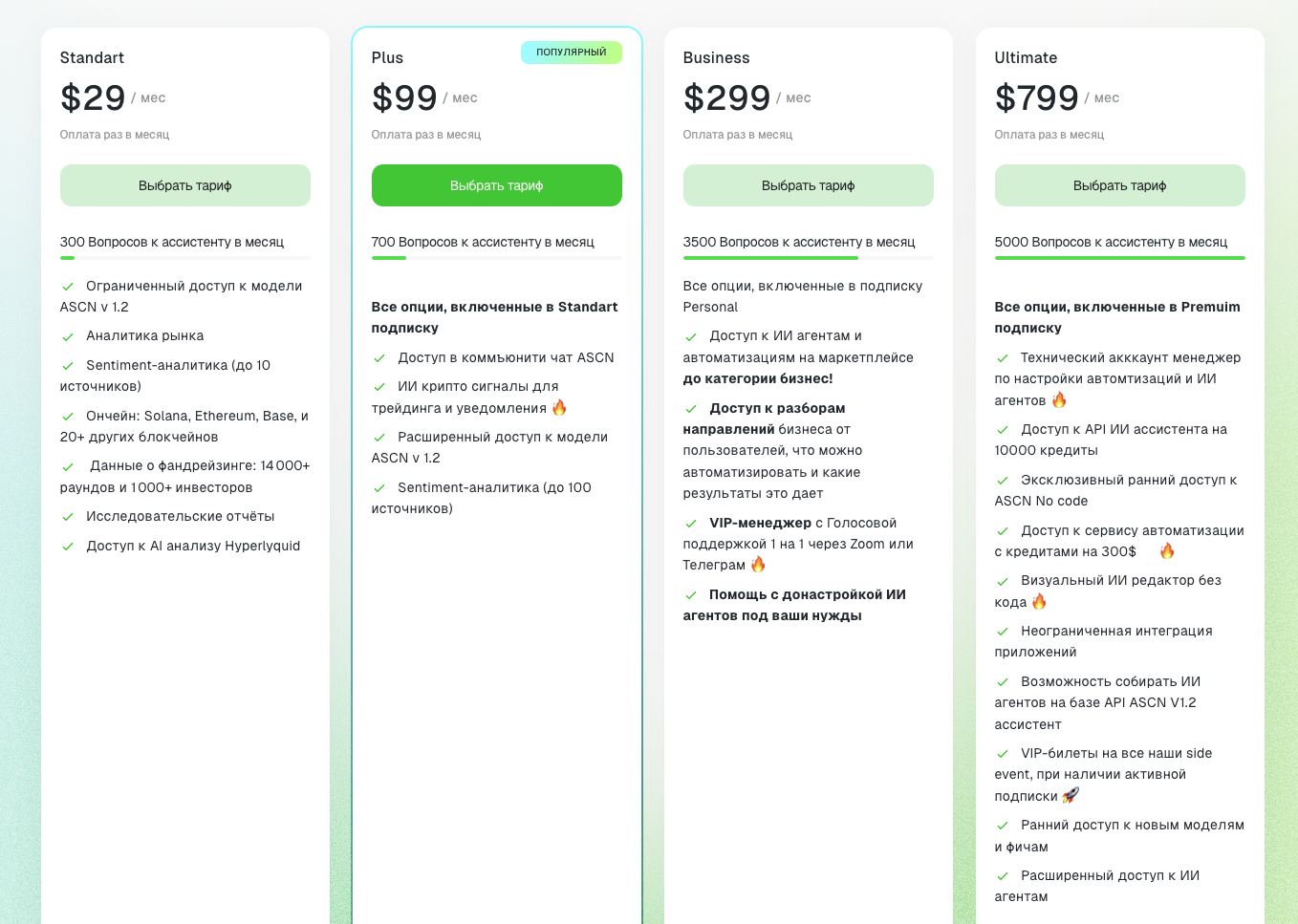 ascn ai отзывы