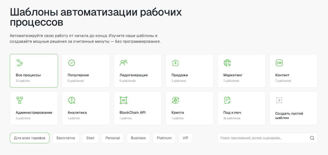 ascn ai отзывы