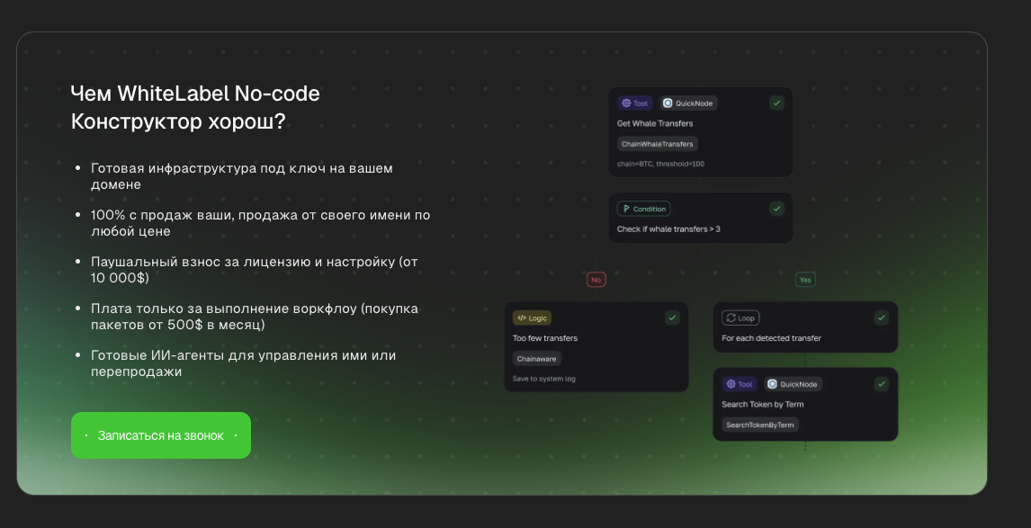 ascn ai отзывы