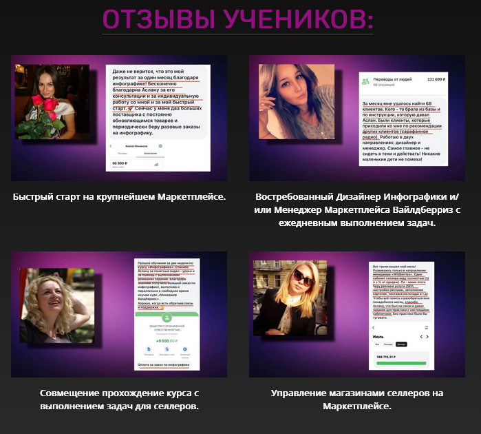 аслан гутов обучение отзывы