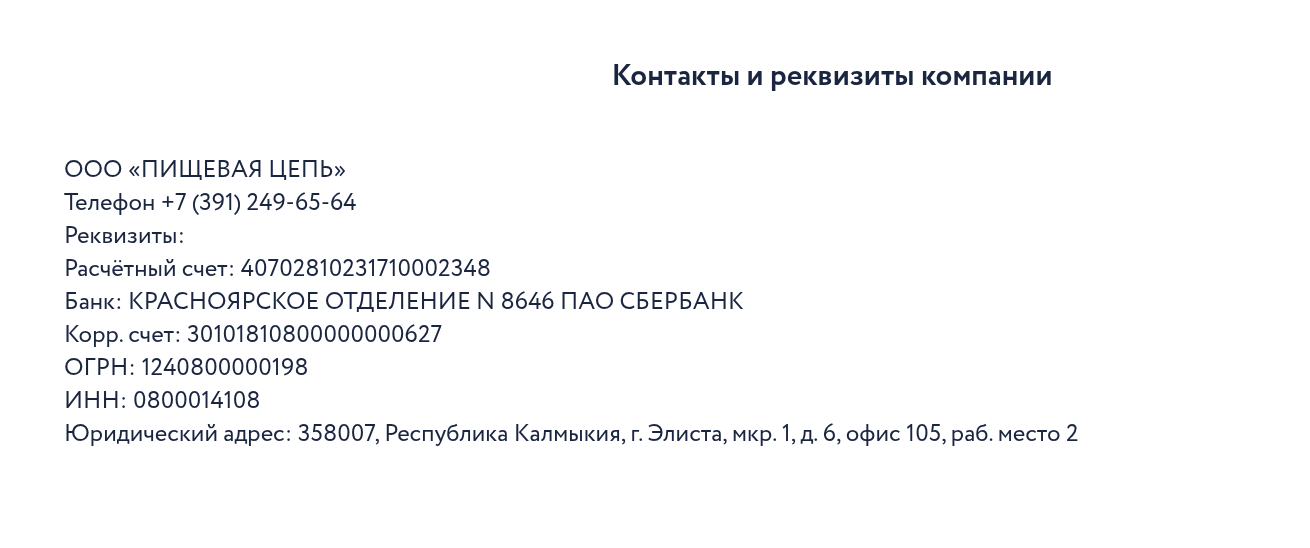 бургер кит инвестиции