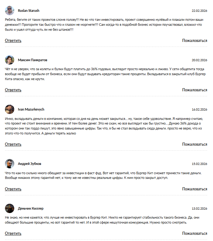 бургер кит инвестиции
