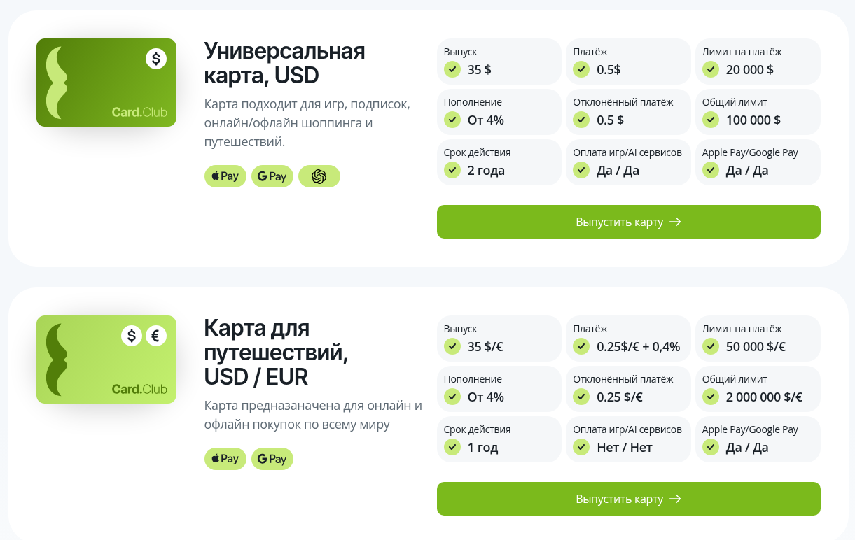 cardclub отзывы телеграм