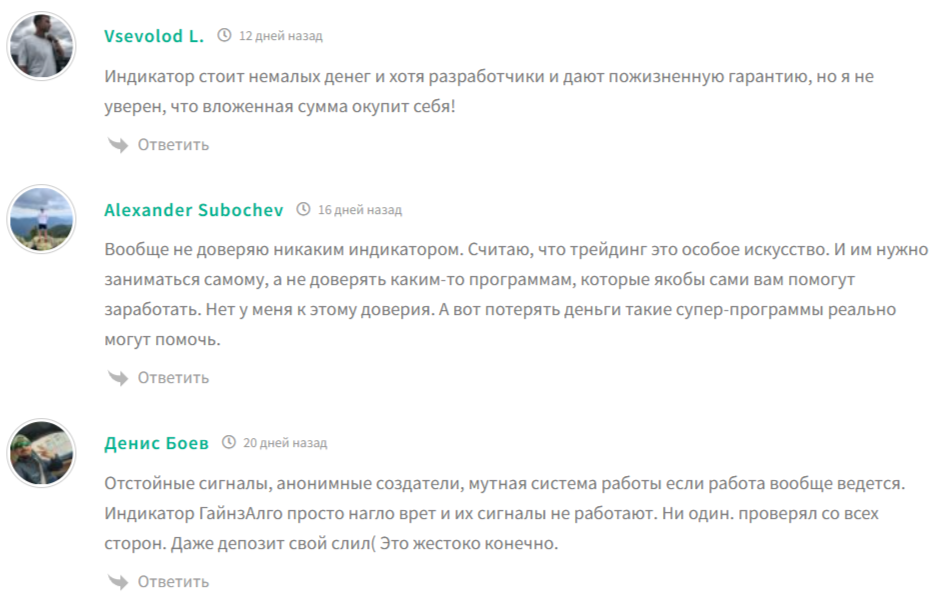 gainzalgo индикатор