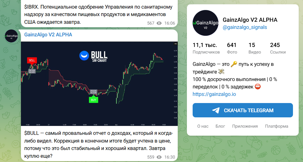 gainzalgo v2 alpha trading indicator