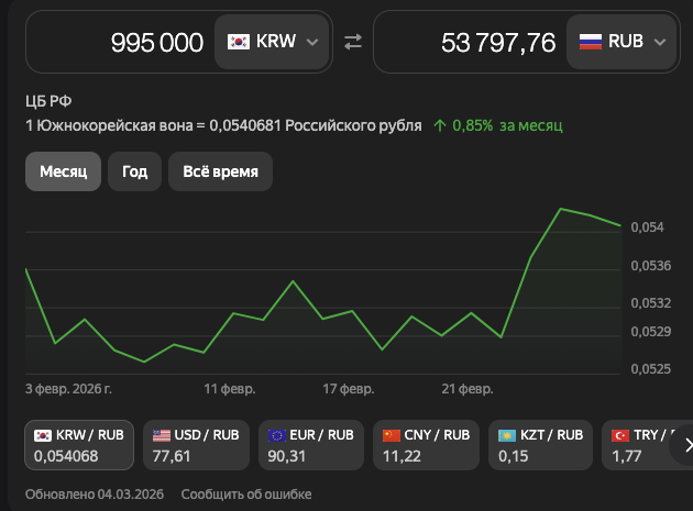 gme перевод денег отзывы