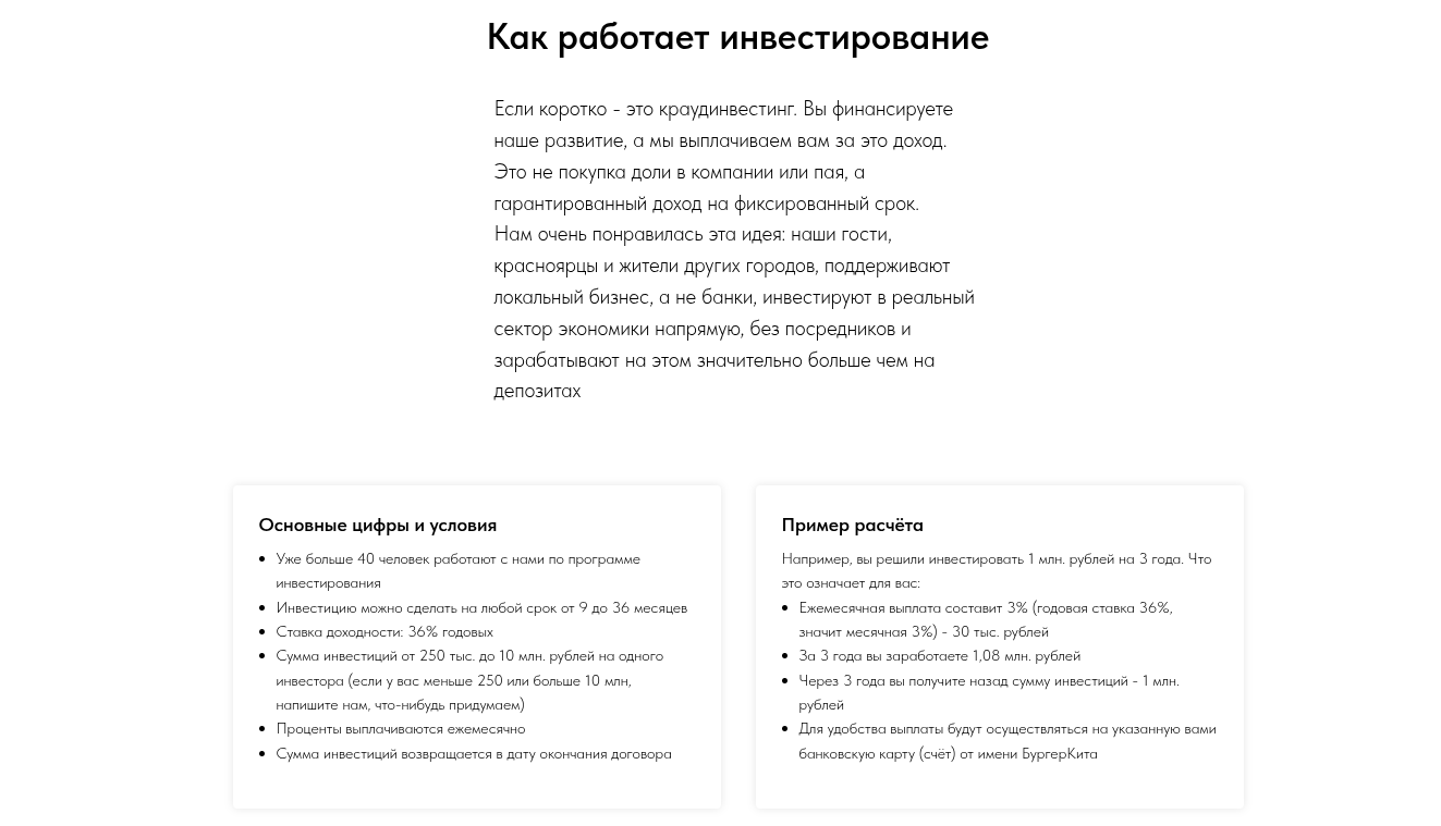 инвестиции в бургер кит отзывы