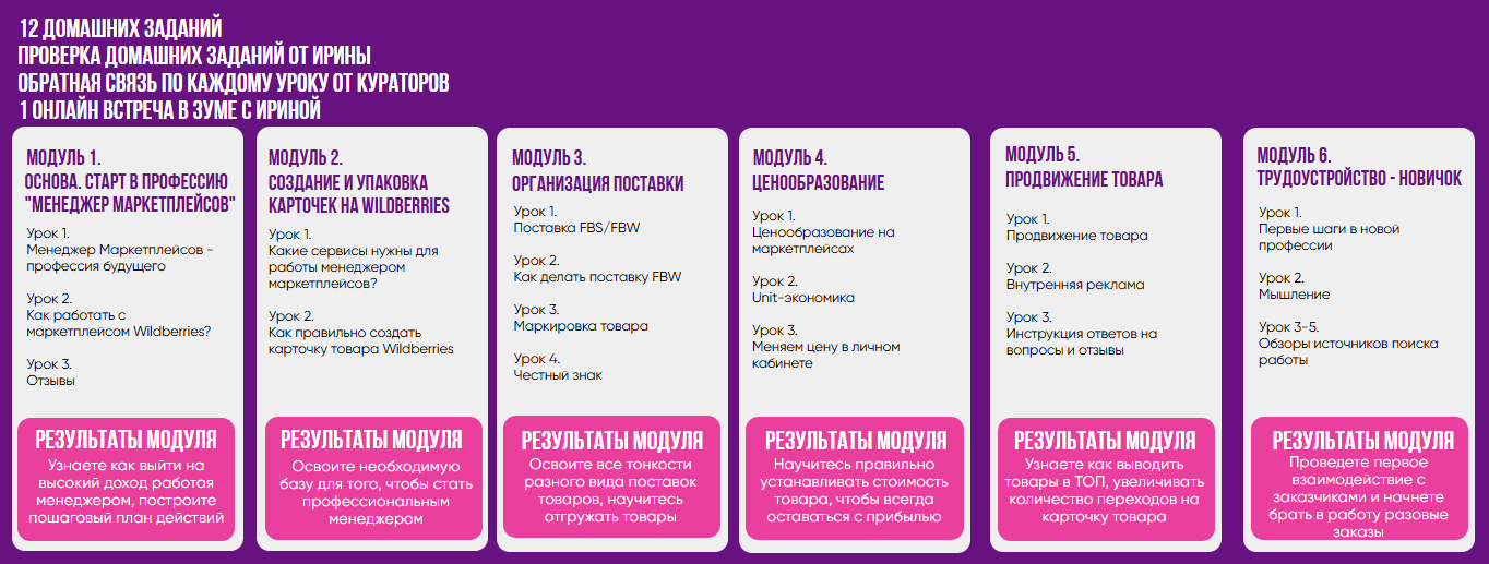 ирина левшунова отзывы о курсе менеджер ирина левшунова отзывы о курсе менеджер