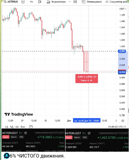 иван горин трейдер отзывы